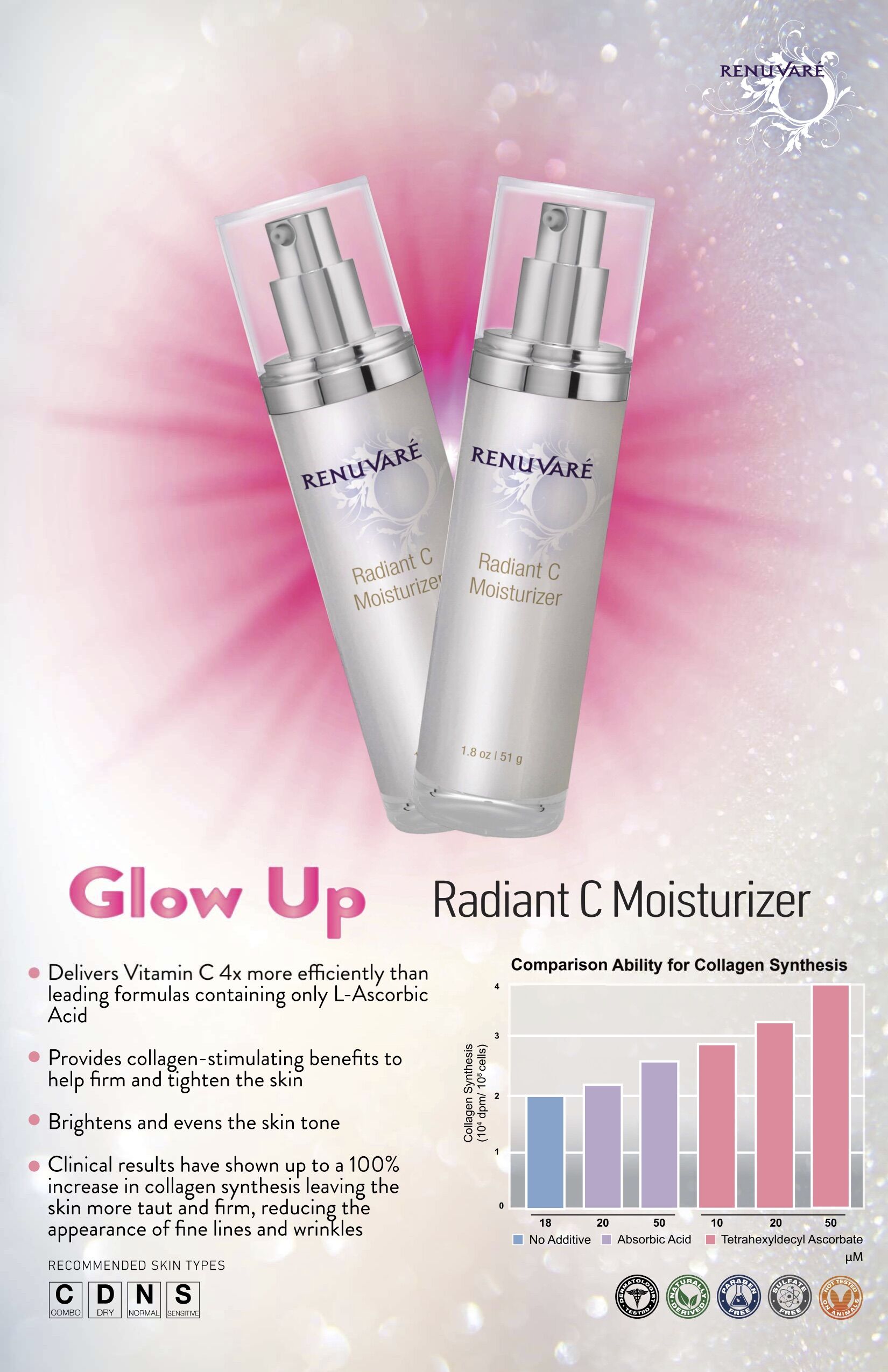 Radiant C Moisturizer - Image 2