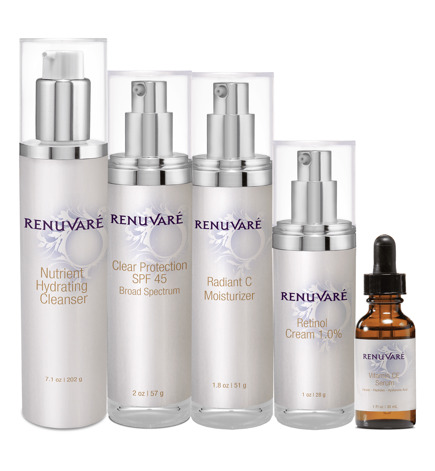 Age Defense Kit